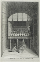 KG 11909
<br/>
Afgoderij: Maagdeneilanden, graftombe van de koningen
<br/>
<em>Picart, Bernard (1673-1733)</em>